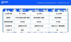 легеlti深入探讨加密货币