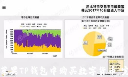 
如何在苹果TP钱包中购买数字货币：完整指南