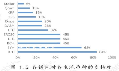 元宇宙加密货币前景


元宇宙加密货币前景：数字世界的经济新纪元