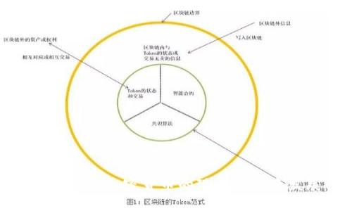 保加利亚加密货币的现状与未来发展