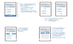 TP钱包：警惕假U的风险与