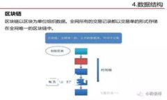 如何在TP钱包中创建Fanto