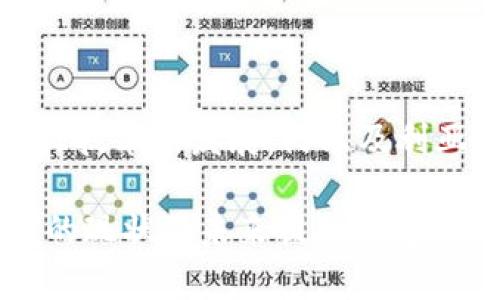   阿尔及利亚支持加密货币吗？现状与展望 / 

 guanjianci 阿尔及利亚, 加密货币, 支持, 监管, 比特币 /guanjianci 

在全球范围内，加密货币的发展速度令人瞩目。一些国家选择拥抱这一新兴技术，积极推动加密货币的使用和监管，甚至将其纳入国家经济的核心部分。而另一些国家则对加密货币持谨慎态度，甚至采取限制措施。阿尔及利亚作为北非的重要国家，其对加密货币的态度引起了全球关注。本文将深入探讨阿尔及利亚在加密货币领域的现状、支持与限制、相关法规、市场情况以及未来的展望。

一、阿尔及利亚对加密货币的整体态度

阿尔及利亚在加密货币方面的立场较为复杂。从总体上看，阿尔及利亚政府并不支持加密货币的发展，甚至在一些情况下采取了严格的限制措施。根据阿尔及利亚法律，发行和使用加密货币是被禁止的。这一政策的核心原因在于阿尔及利亚政府对于金融安全、洗钱及金融诈骗等问题的担忧。

此外，阿尔及利亚拥有相对传统的金融体系，银行业务受到严格监管。政府对于任何可能影响国家金融稳定性的行为都持谨慎态度。因此，对于以去中心化形式运营的加密货币，阿尔及利亚官方仍持保守立场，认为其在现阶段难以适应国家的经济和法律环境。

二、阿尔及利亚的法律法规与加密货币

在阿尔及利亚，关于加密货币的法律法规相对明确。自2018年以来，阿尔及利亚政府就开始加强对加密货币的监管，正式禁止任何人发行、持有或交易加密货币。根据该国的《货币与信用法》，任何形式的虚拟货币均被认定为非法。同时，政府进一步明确了对加密货币相关服务的打击力度，尤其是在网络犯罪和洗钱方面。

尽管阿尔及利亚在加密货币方面采取了严厉的法律措施，但一些专注于区块链技术的投资和开发活动仍在进行。这些项目通常站在法律的边缘，试图在不直接触犯法律的情况下利用区块链的优势进行创新。

三、阿尔及利亚加密货币市场的现状

由于政府的严格禁止，阿尔及利亚的加密货币市场并不成熟。许多潜在的投资者由于恐惧面临的法律后果而不敢贸然走入这一领域。尽管如此，全球加密货币的蓬勃发展仍影响着阿尔及利亚的一部分年轻人和科技爱好者。他们利用虚拟私人网络（VPN）和其他工具绕过国家的限制，尝试通过国际交易平台参与加密货币投资。

增长迅速的互联网使用率和移动设备的普及是推动这些活动的重要因素。这种现象在年轻人中尤为明显，他们普遍对金融科技创新持开放态度，并愿意探索新的投资渠道。

四、阿尔及利亚支持区块链技术的发展

尽管阿尔及利亚政府对加密货币的态度较为消极，但对于区块链技术的重视程度却在逐步上升。如前所述，区块链作为加密货币的基础技术，具备极大的应用潜力。因此，阿尔及利亚也开始逐步探索区块链在各个领域的应用，包括物流、供应链管理、公共服务等。

政府正在投资于区块链研究，并与相关企业和科研机构合作，寻求在保障金融安全的前提下，利用区块链技术政府服务、提升透明度以及打击腐败。

五、阿尔及利亚加密货币的未来展望

展望未来，阿尔及利亚的加密货币市场发展仍存在一定的潜力，但面临着政策与法律的双重制约。如果阿尔及利亚政府对加密货币的监管政策能够适度放宽，并有更多针对性的法律法规出台，或许能激发市场的发展。

但是，这种发展必须建立在先行试点的基础上，政府需要观察国内外相关经验，进行有效监管，确保市场健康发展。此外，提升公众对数字资产和区块链技术的认知，鼓励更多的参与和投资，也是阿尔及利亚在将来可能采取的策略。

可能相关问题

1. 阿尔及利亚为什么禁止加密货币？

阿尔及利亚政府禁止加密货币的主要原因是对金融安全的担忧。加密货币的匿名性和去中心化特性使得其成为洗钱、诈骗等犯罪活动的温床。此外，政府担心加密货币的普及可能会对国家的货币政策和金融体系造成冲击，进而影响国家经济的稳定。

2. 阿尔及利亚的年轻人在加密货币方面有哪些表现？

阿尔及利亚年轻人对加密货币的态度相对开放，他们希望通过加密货币投资来寻求财富增长。互联网和移动设备的普及使得年轻人能够比较便利地获取海外市场的信息，从而规避国内的法律监管，参与加密投资。然而，这样的行为风险巨大，可能面临法律和资金的双重风险。

3. 阿尔及利亚是否有计划改变其对于加密货币的政策？

目前，阿尔及利亚尚未正式公布任何改变加密货币政策的计划。不过，随着全球对加密货币认可度的增加以及区块链技术的迅速发展，阿尔及利亚政府内部也可能会产生反思。但这一变革需要时间和慎重的政策考量。

4. 阿尔及利亚的区块链技术发展现状如何？

尽管阿尔及利亚对加密货币持禁止态度，但对区块链技术的研究和应用仍在推进。虽然政府对该技术的应用场景探索较为缓慢，但在一些特定领域如行政透明和反腐败方面，区块链正在逐步得到重视，未来可能会有更多应用出现。

5. 阿尔及利亚的金融科技未来会怎样发展？

阿尔及利亚的金融科技未来依然充满机会，但也受到政策严格限制。在当前的法律环境下，相关企业的发展会受到较大影响。若能有效放宽管制，引入更多国际合作，注重区块链等新兴技术的发展，阿尔及利亚的金融科技行业将可能迎来新的机遇与挑战。

总结来看，阿尔及利亚的加密货币情况复杂而引人注目，虽然当前政策相对保守，但在未来可能会因全球趋势的变化而逐步调整。希望本文为您全面了解阿尔及利亚在加密货币领域的现状及未来提供一定帮助。