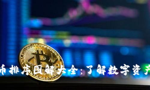加密货币排序图解大全：了解数字资产的世界