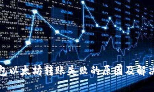 TP钱包以太坊转账失败的原因及解决方案