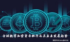 全球数字加密货币排行及