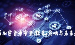 美国加密货币审查：政策