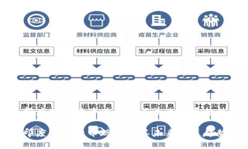 印度加密货币现状及其未来发展趋势

印度加密货币现状及其未来发展趋势