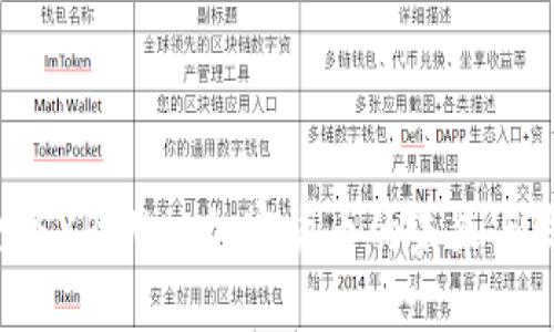 探索SXP：Visa加密货币的未来与发展