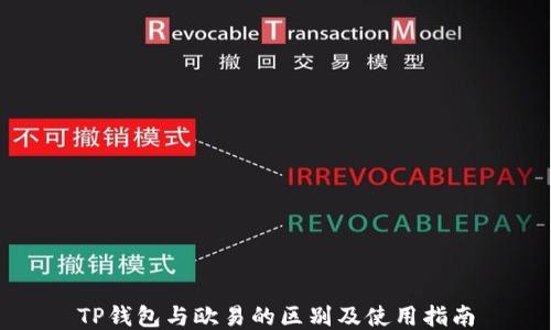 
TP钱包与欧易的区别及使用指南