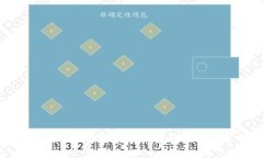 加密货币市场的极端行情