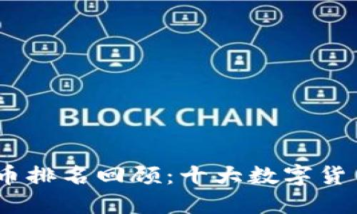 2014年加密货币排名回顾：十大数字货币的崛起与变迁