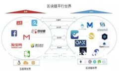 如何在TP钱包中使用合约地