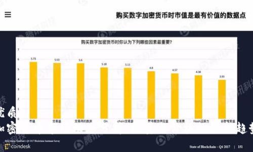 优质
加密货币市场动态分析：数量与价格的最新趋势