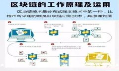 什么是K神加密货币？深入