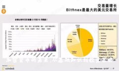加密货币的未来：从基础