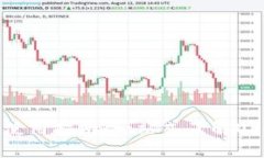 OPPO钱包APK下载与使用指南