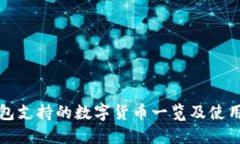 TP钱包支持的数字货币一览