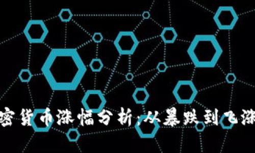 疫情期间加密货币涨幅分析：从暴跌到飞涨的背后原因