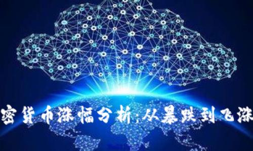 疫情期间加密货币涨幅分析：从暴跌到飞涨的背后原因