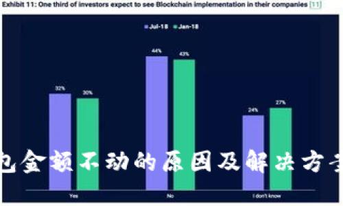 TP钱包金额不动的原因及解决方案详解