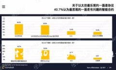 加密货币对全球GDP的影响
