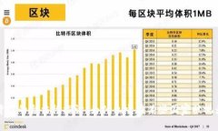加密货币的合法性探讨：