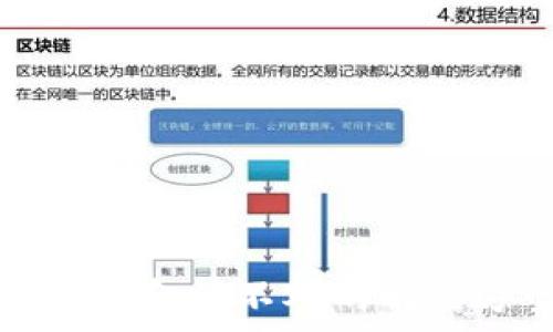   
TP钱包到账数量与金额不对的解决方案与原因分析