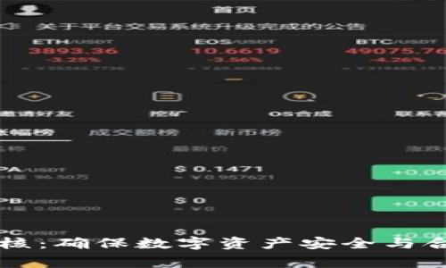 TP钱包图片审核：确保数字资产安全与合规的重要环节