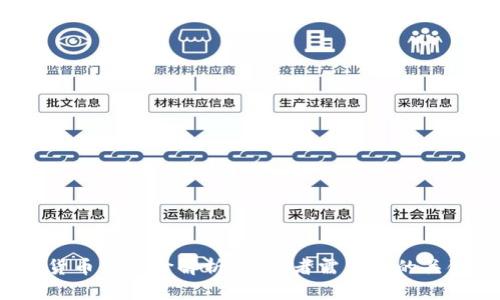  加密货币公募价解析：投资者需了解的关键因素