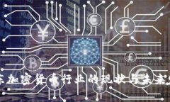 中东加密货币行业的现状