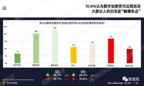 

如何赚取加密货币用户奖励：完整指南