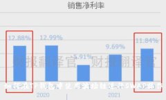 如何在TP钱包中使用波场链