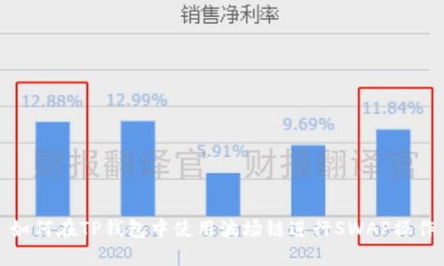 如何在TP钱包中使用波场链进行SWAP操作