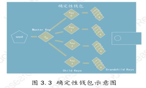 应对加密货币崩溃的有效策略与方法