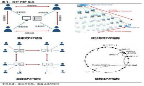 加密货币如何改变国际贸易的未来