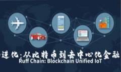 加密货币的进化：从比特