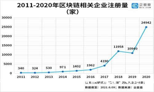 TP钱包几十亿的资产地址揭秘：谁在掌控这一切？