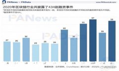 TP钱包最新版本全解析：功