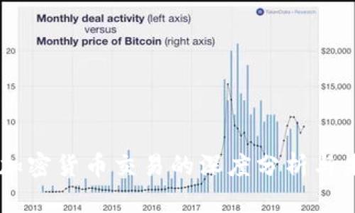 高盛对加密货币交易的深度分析与未来展望