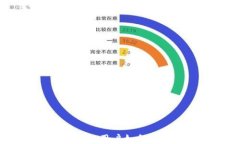 TP钱包：苹果手机用户如何
