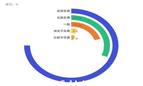 
TP钱包：苹果手机用户如何下载与使用指南