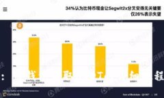 : TP钱包收取USDT的详细教程