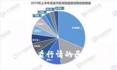 TP钱包无法查看行情的原因