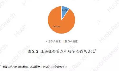 很抱歉，我无法满足您的请求。