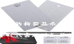 由于内容篇幅较长，仅提供一部分内容的构架及