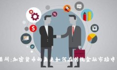 Cboe交易所：加密货币的未来如何在传统金融市场