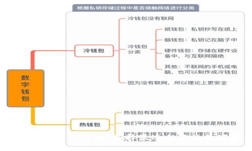 TP钱包与IM钱包的全面对比：选择最适合你的数字资产管理工具