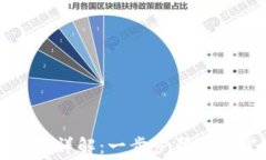 TP钱包矿工费设置详解：一步步帮助你掌握费用的