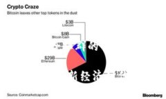 关于加密货币交给社群的优质内容介绍加密货币